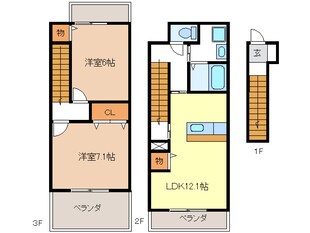 エテルノソーレの物件間取画像